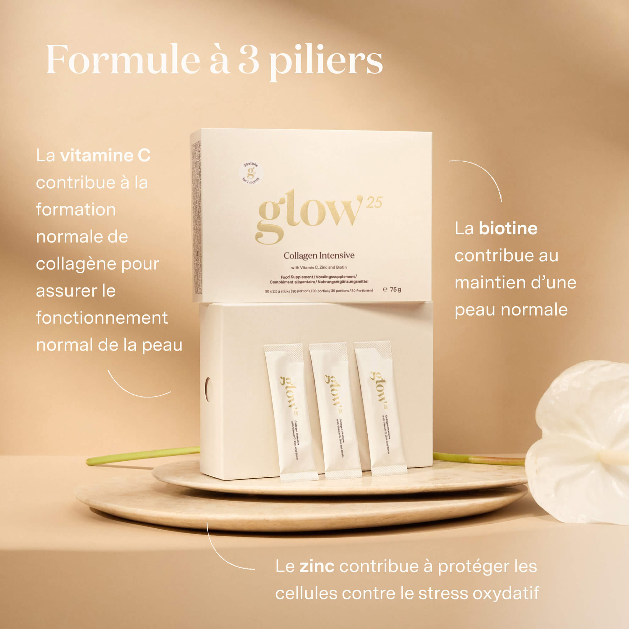 Glow25 Collagen Intensive