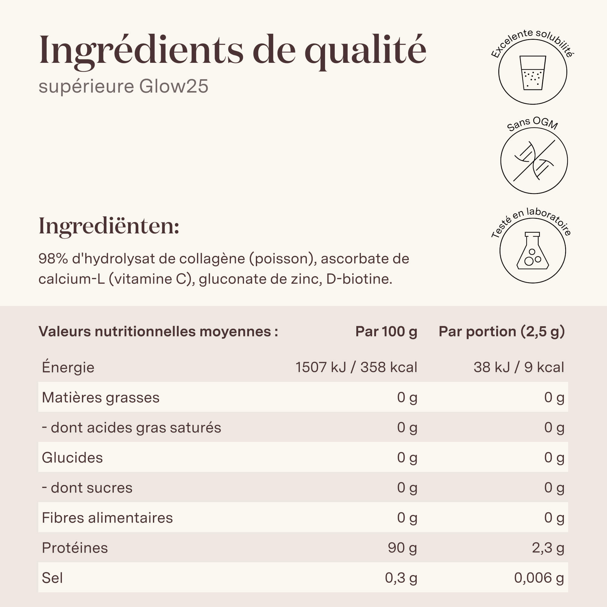 Glow25 Collagen Intensive