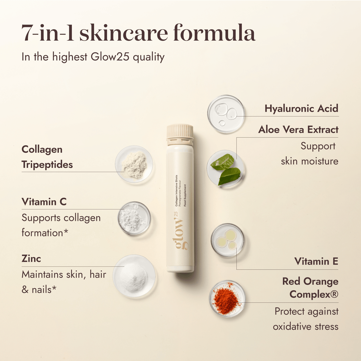 Collagen Intensive Shots: collagène liquide